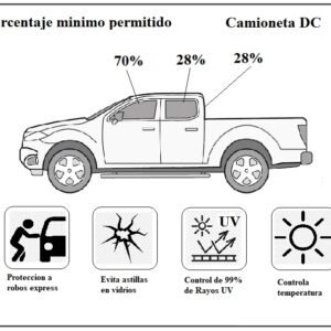 Lámina de Seguridad Camionetas Doble Cabina Madico USA Protección UV Anti Impacto