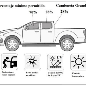 Lámina de Seguridad Camionetas XL Madico USA Protección UV Anti Impacto Doble Cabina