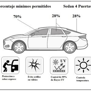 Lámina de Seguridad Sedan Hatchback Madico USA Protección UV Anti Impacto Polarizado