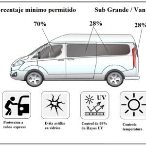 Lámina de Seguridad SUV Grandes Van Madico USA Protección UV Anti Impacto Polarizado